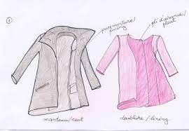 doublure veste femme