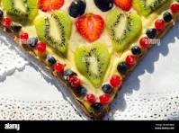 Génoise garnie multifruit cœur pour deux personnes