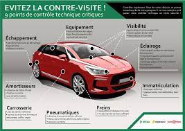 Visite complémentaire utilitaires